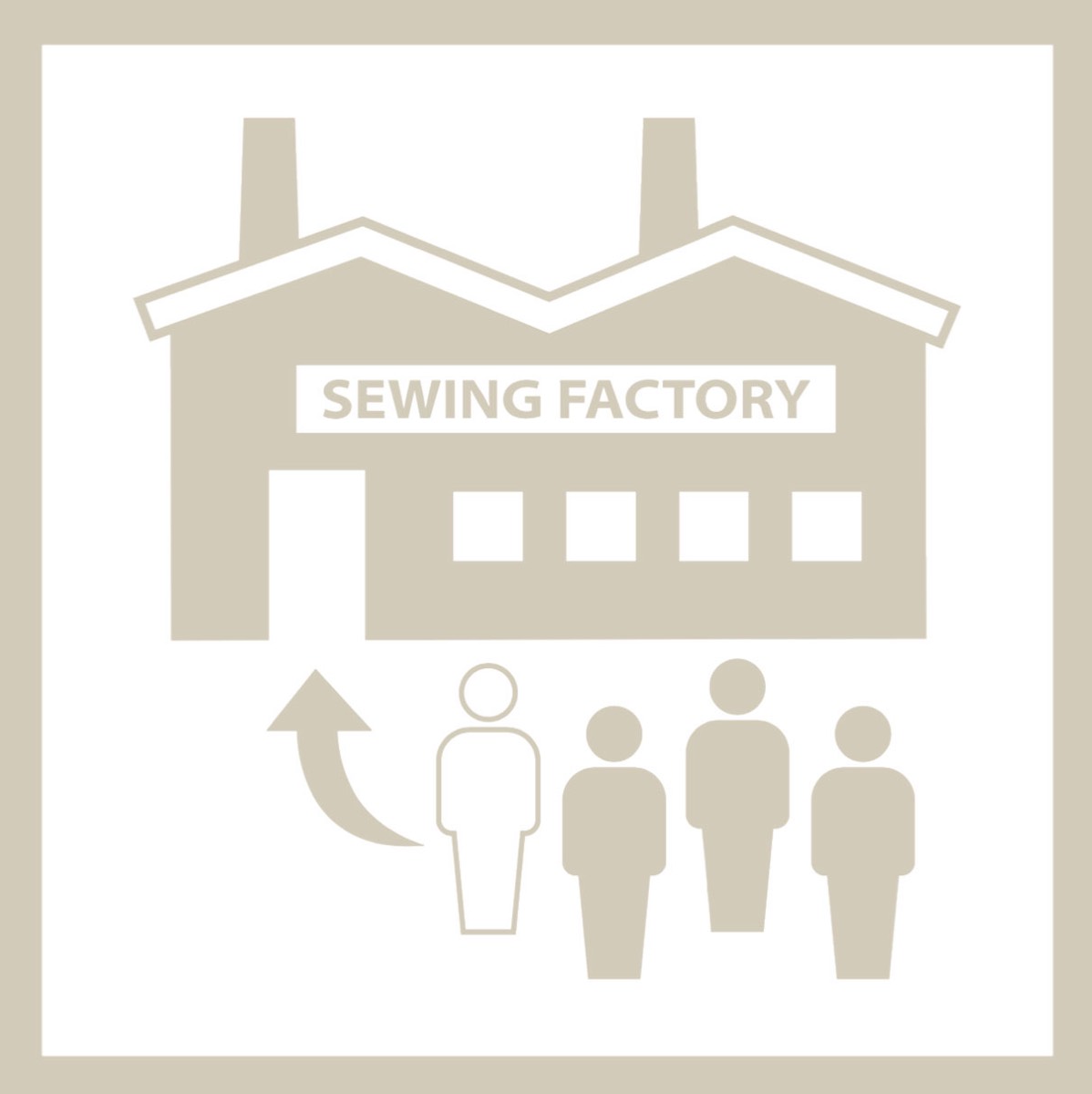 Factory Visits