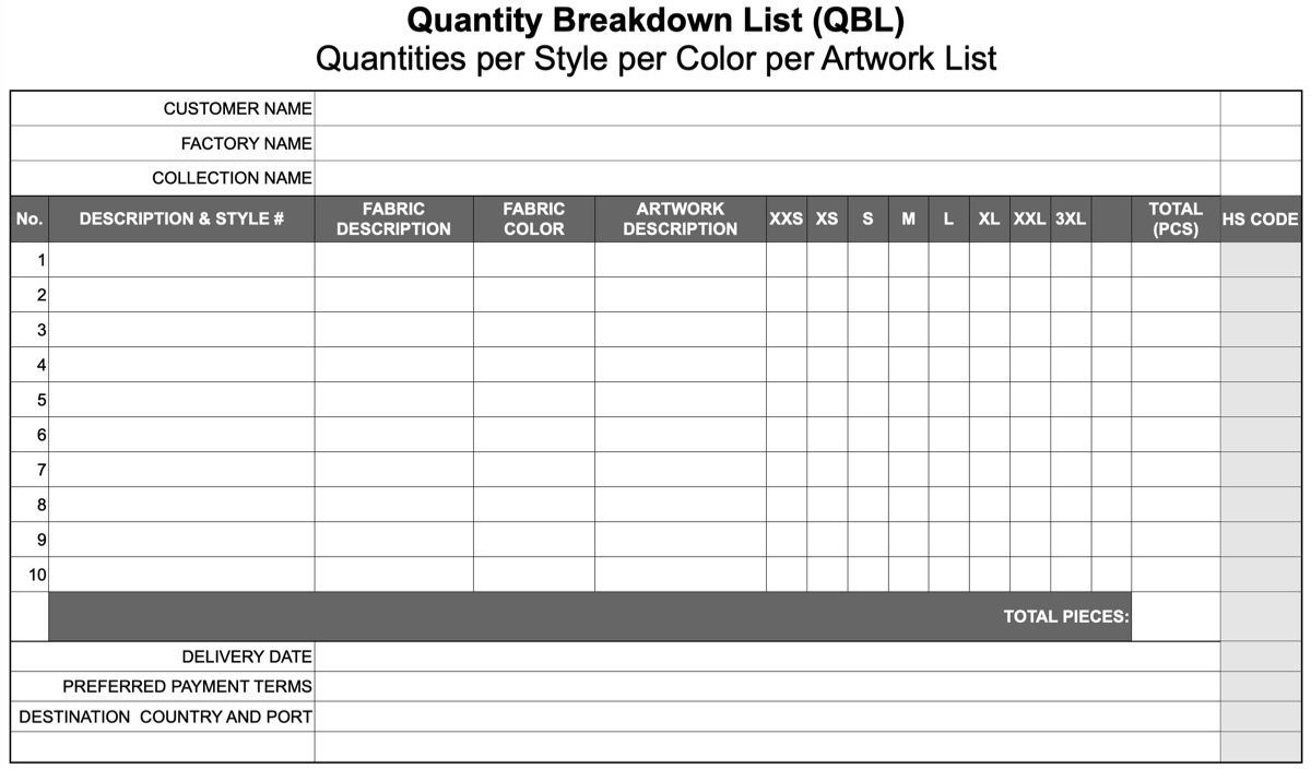 Quantity Breakdown List
