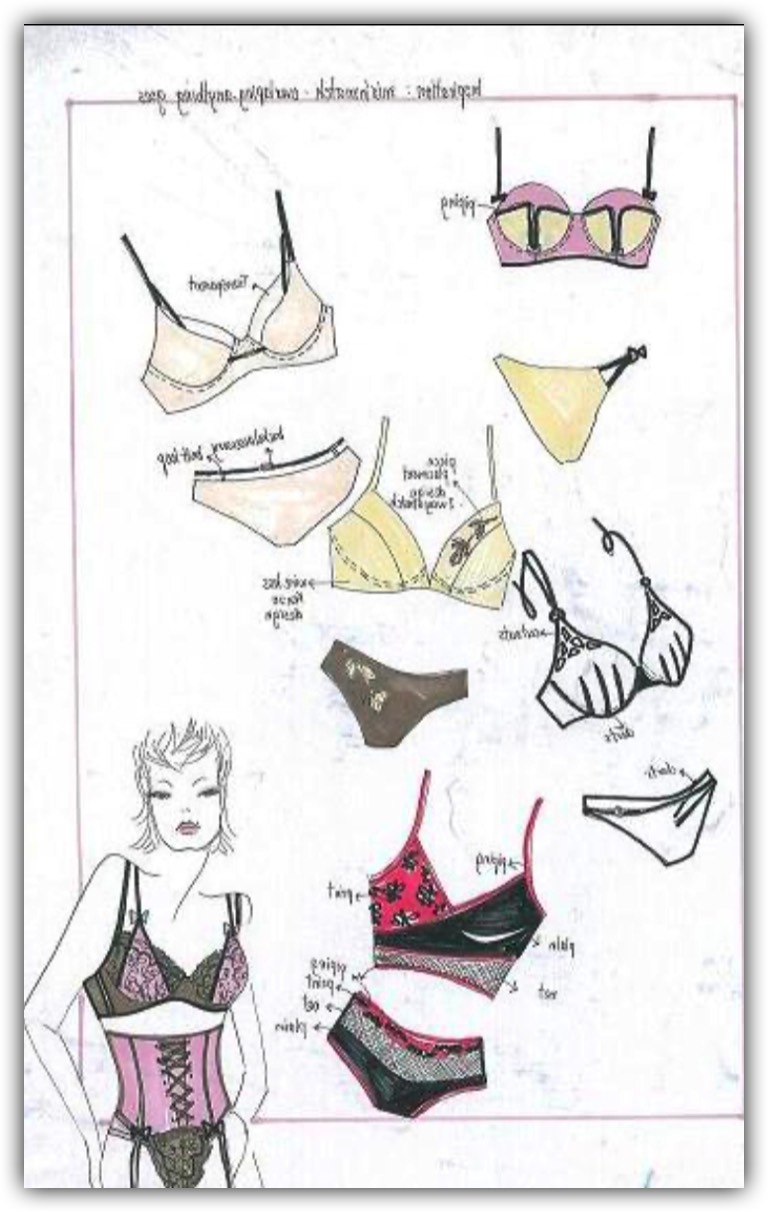 lingerie designer johore malaysia